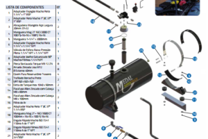 kit-medal-componentes